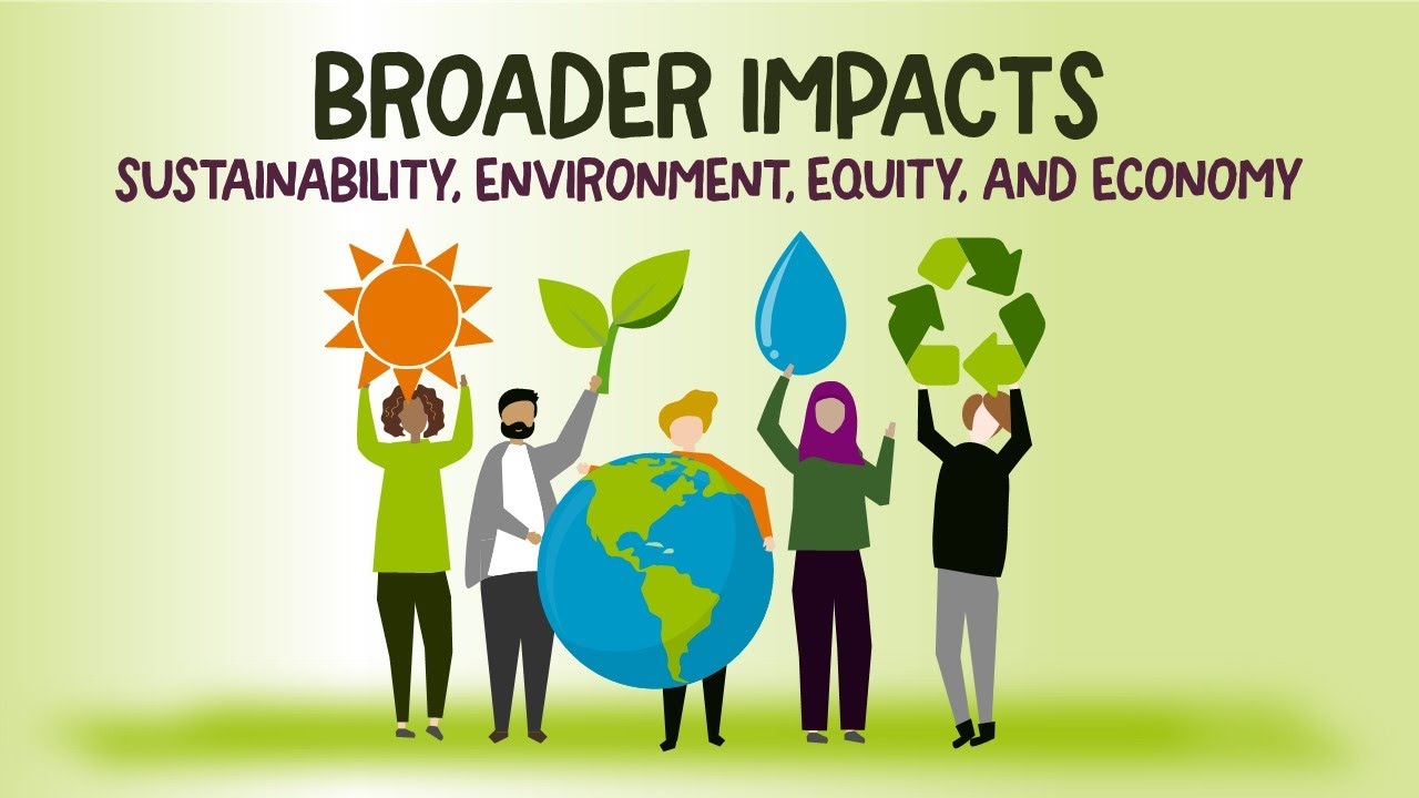 Environmental Responsibility